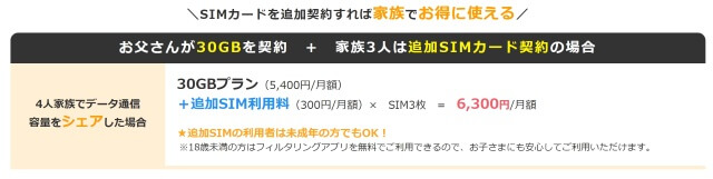 家族でこの運用料金は安い!