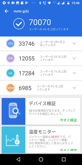 Moto G6 / Antutu Benchmarkのスコア