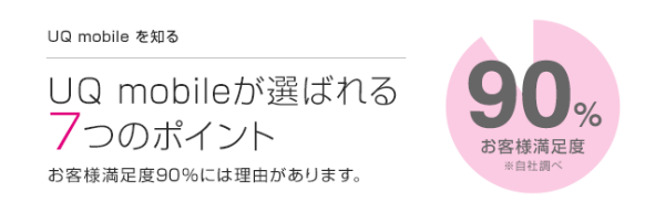 UQモバイルお客様満足度?