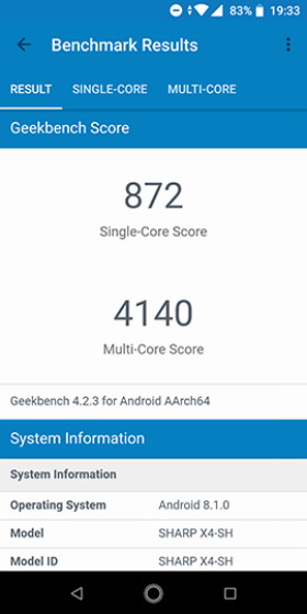 Android One X4 ベンチマークスコアの測定結果