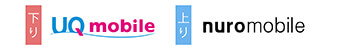 【下り】UQモバイル 【上り】nuroモバイル