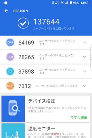 AnTuTu Benchmark 7.1.0で測定したベンチマークスコア