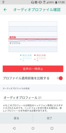 U12+ オーディオプロファイルの最適化