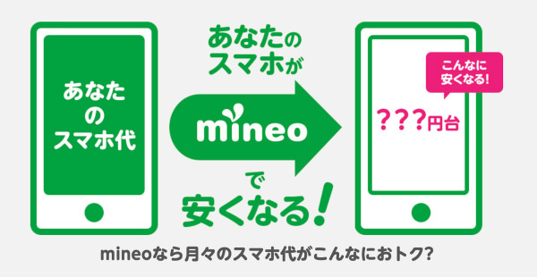 mineo Sプランの料金プランは!?