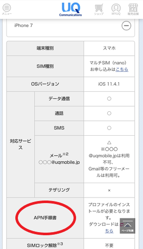 動作確認一覧ページ