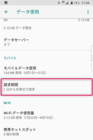 リセット日=集計期間の初日です