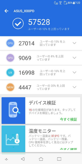 Antutu Benchmarkの測定結果「57,528点」