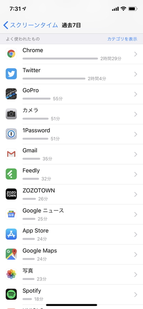 表示は「アプリ単位」「カテゴリ」で切替可能