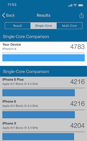 iPhone XS Maxを徹底レビュー!