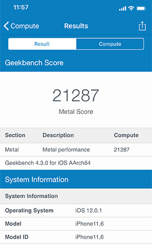 GeekBench 4でのGPUベンチマーク測定結果