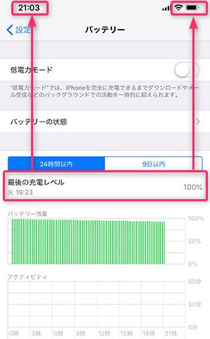 26時間放置してみたがバッテリーは90%も残っていた