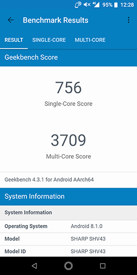 Geekbenchでは シングルコア:756点/マルチコア:3,709点