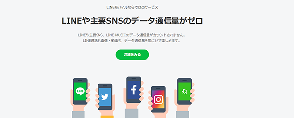 データフリー