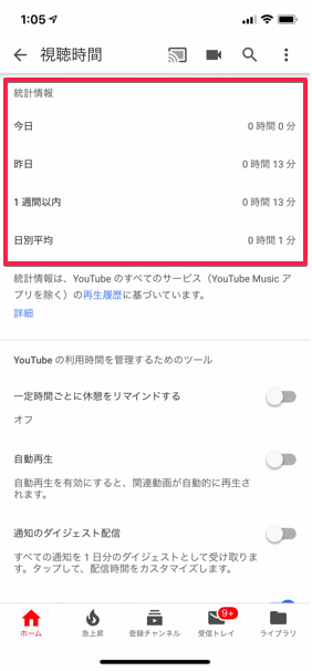 視聴時間