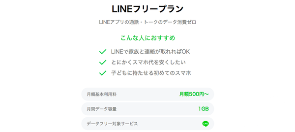 月額500円から利用できる「LINEフリープラン」
