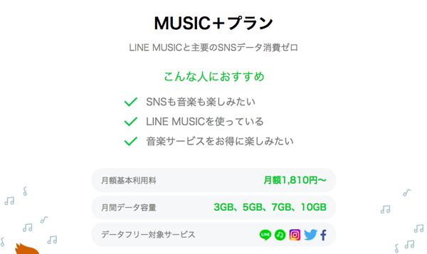 SNSに加えて音楽も楽しみたい人向けの「MUSIC+プラン」