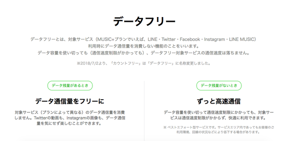 データフリー対象サービスについて詳しく解説していきます