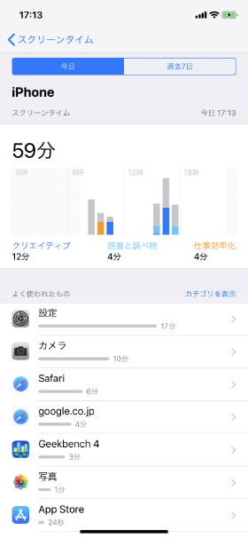 1日単位や過去7日間のデータがチェックできる。ウィジェットから確認することも可能