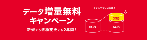 ワイモバイルの契約でデータ通信量が2倍に