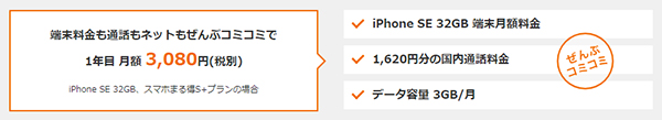 iPhone スマホまる得プラン限定端末料金値引き特典