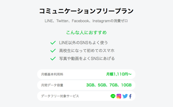 主要なSNSがデータフリーになる「コミュニケーションフリープラン」