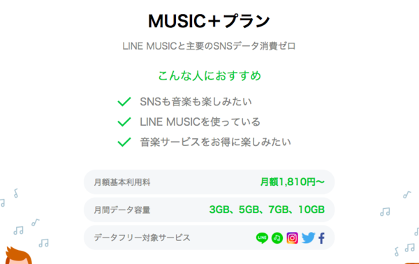 主要なSNS+LINE MUSICがデータフリーになる「MUSIC+プラン」