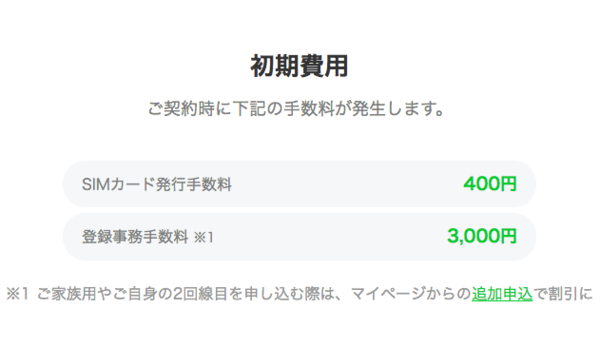 LINEモバイルの初期費用と通話料金について説明します