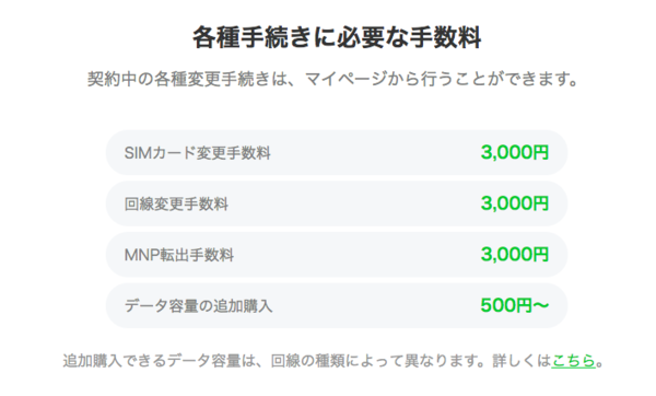 LINEモバイルの各種手続きの手数料と注意点は?