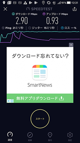 LINEモバイル ソフトバンク回線の特徴・料金プラン・通信速度を徹底解説! ソフトバンクのiPhoneがそのまま使える