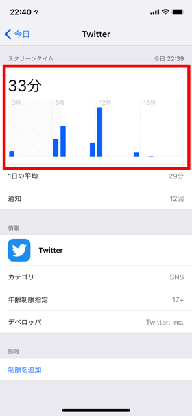 アプリを使用していた時間を特定できる