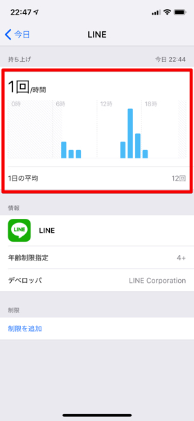 iPhoneを持ち上げてLINEを使用した時間帯がわかる