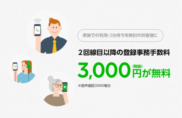 家族での利用や2台持ちの際に便利なキャンペーン