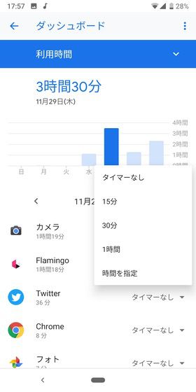 各アプリに1日の制限時間を設定する