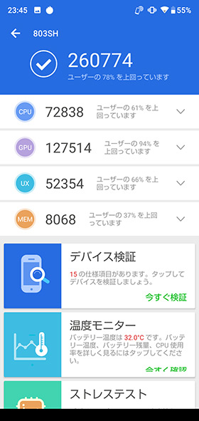 AnTuTu Benchmarkのスコア