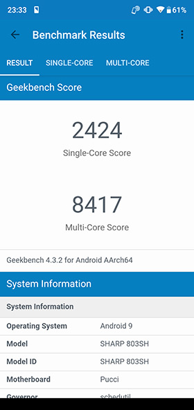 Geekbenchのスコア