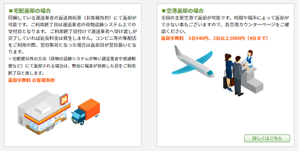 使い終わったら返却