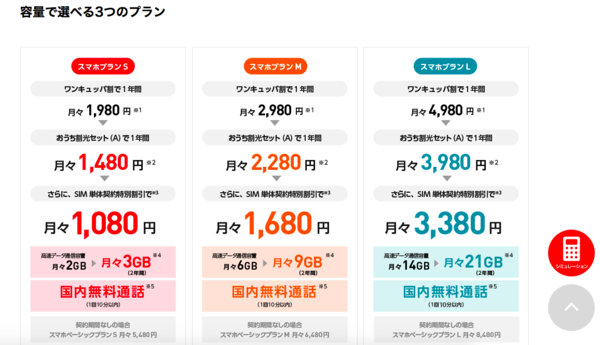 大手キャリアの類似サービスと比較してみました