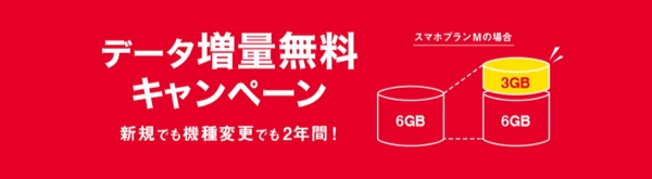 データ容量2倍キャンペーン