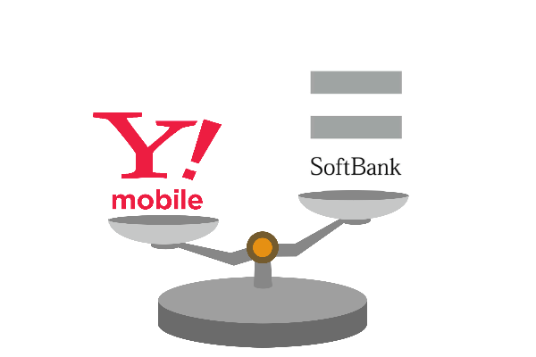 ワイモバイルに乗り換えるといくら安くなるのか、ソフトバンクの料金と比較してみましょう