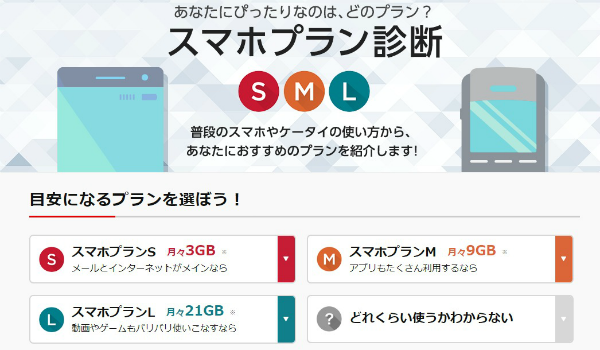 料金体系がシンプルなので分かりやすく、選びやすい