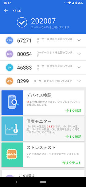 ベンチマークアプリの測定結果