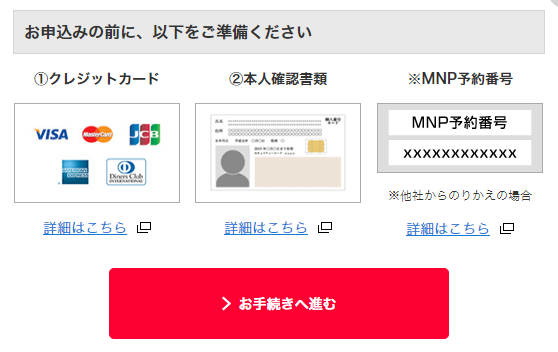 手続きに必要なものの準備を促すポップアップが表示される