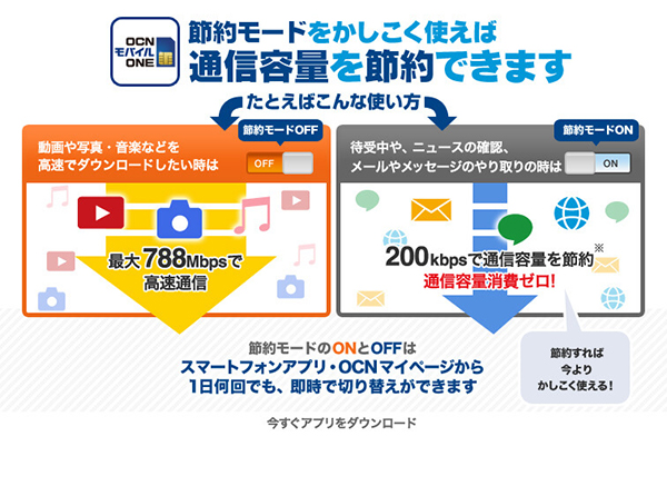 節約モードを駆使して高速通信用パケットの消費を抑える