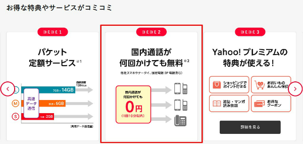 スマホプランは10分以内の国内通話が何回かけても無料