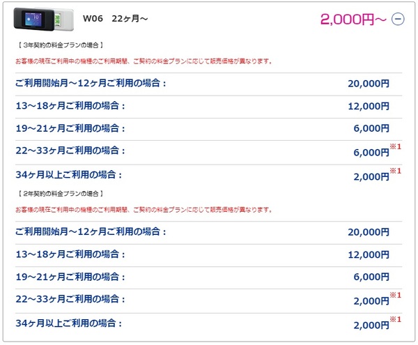 WiMAXの機種変更の可否は事業者や利用機種により異なる