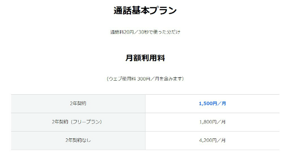 格安スマホ・SIMを選ぶなら、ワイモバイル
