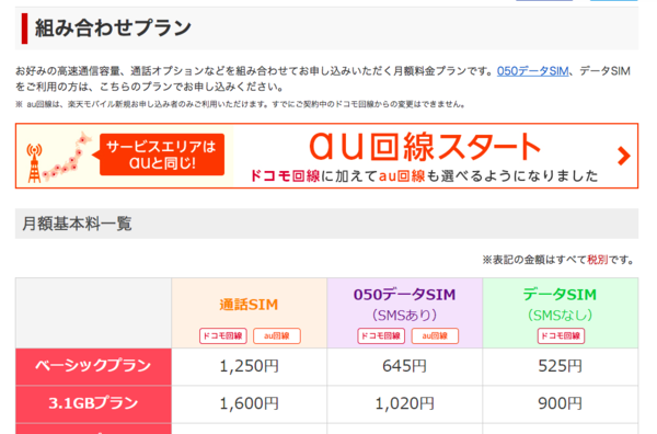 音声通話・SMSの有無、データ容量を好みに応じて組み合わせるプラン