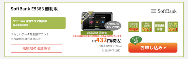 一時帰国で一週間滞在した場合の料金は?