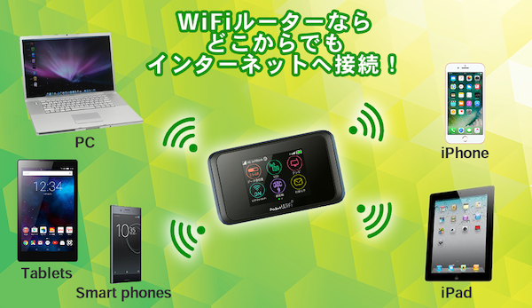 WiFiレンタルの申込み方法を解説
