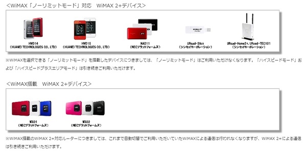 WiMAX「ノーリミットモード」対応 WiMAX 2+デバイス、WiMAX搭載 WiMAX 2+デバイス